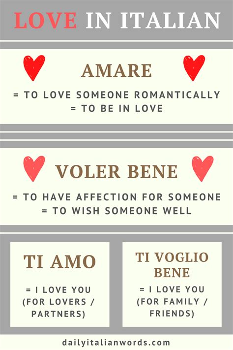 4 Ways to Say “I love you!” in Italian .